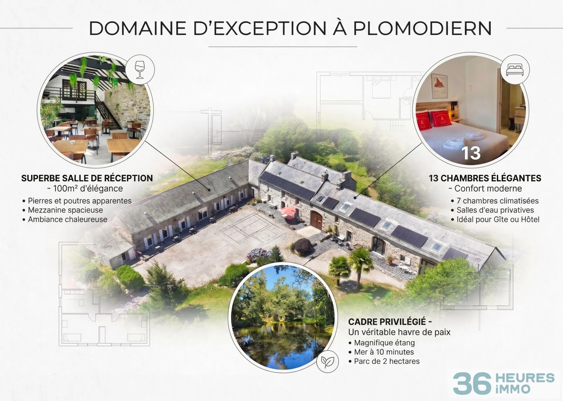 Estate à Plomodiern — vignette 36