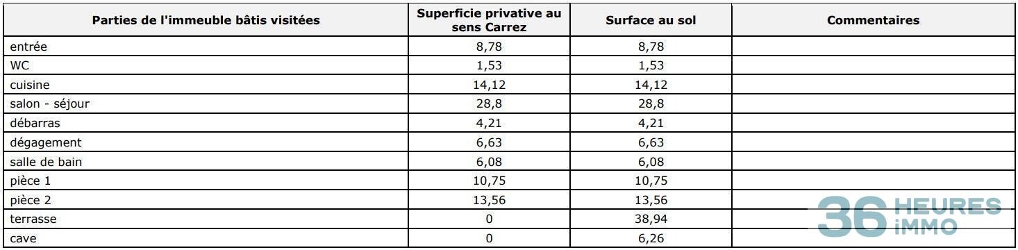 APPARTEMENT LINGOLSHEIM