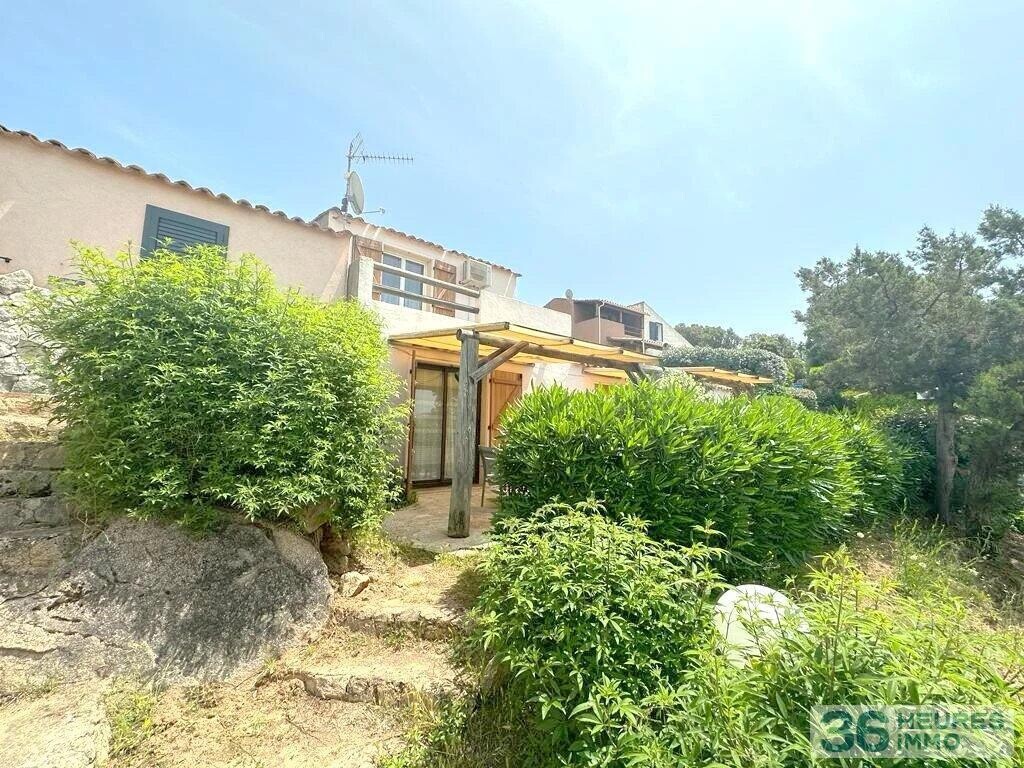 Bien immobilier
